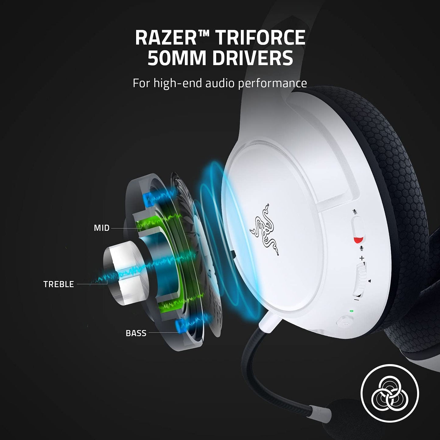 Razer Kaira Wireless Gaming Headset for Xbox Series X|S, Xbox One: Triforce Titanium 50Mm Drivers - Cardioid Mic - Breathable Memory Foam Ear Cushions - EQ Pairing Button - Windows Sonic - White