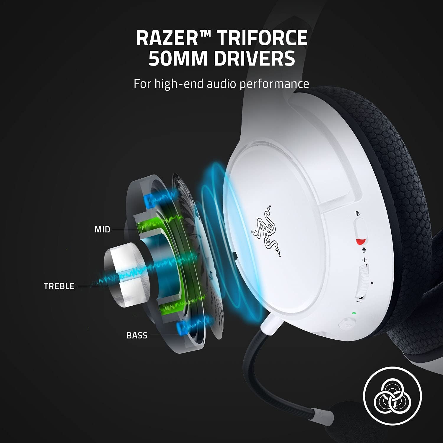Razer Kaira Wireless Gaming Headset for Xbox Series X|S, Xbox One: Triforce Titanium 50Mm Drivers - Cardioid Mic - Breathable Memory Foam Ear Cushions - EQ Pairing Button - Windows Sonic - White