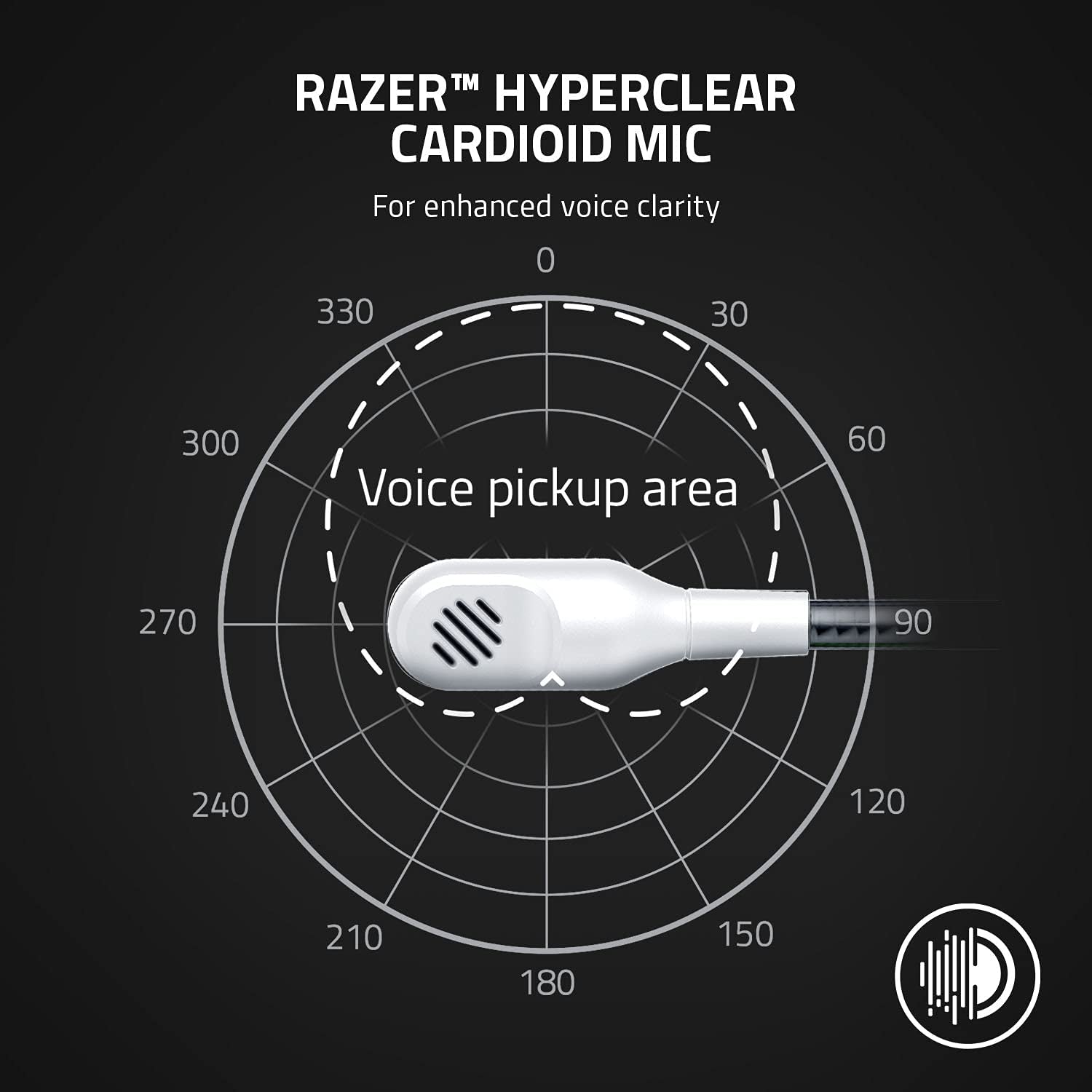 Razer Kaira Wireless Gaming Headset for Xbox Series X|S, Xbox One: Triforce Titanium 50Mm Drivers - Cardioid Mic - Breathable Memory Foam Ear Cushions - EQ Pairing Button - Windows Sonic - White