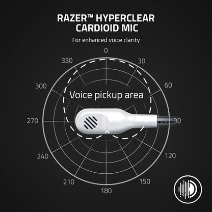 Razer Kaira Wireless Gaming Headset for Xbox Series X|S, Xbox One: Triforce Titanium 50Mm Drivers - Cardioid Mic - Breathable Memory Foam Ear Cushions - EQ Pairing Button - Windows Sonic - White